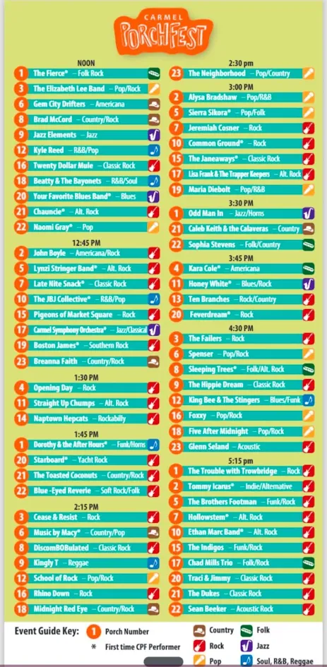 The 2026 Carmel PorchFest band lineup and performance schedule